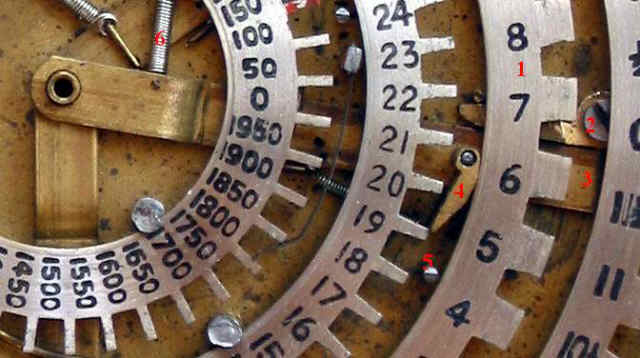 British Calculators BriCal for Compound Addition DisAssembled Internal Diagram Bri-Cal source: Rechenmaschinen-Illustrated