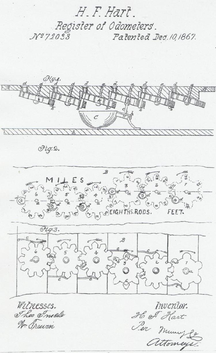 G. Westinghouse-Tallier Patent US72033 Register of Odometers H. F. Hart(thanks to Monnier Valéry) RetroCalculators